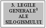Text Box: 3.  LEGILE GENERALE  ALE SILOGISMULUI

