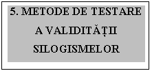 Text Box: 5. METODE DE TESTARE A VALIDITĂŢII SILOGISMELOR

