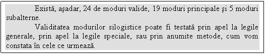 Text Box: Exista, asadar, 24 de moduri valide, 19 moduri principale si 5 moduri subalterne.
Validitatea modurilor silogistice poate fi testata prin apel la legile generale, prin apel la legile speciale, sau prin anumite metode, cum vom constata n cele ce urmeaza.

