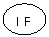 Oval: I F