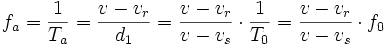 f_a = = = cdot = cdot f_0