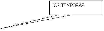 Rectangular Callout: ICS TEMPORAR