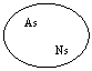 Oval: As
           Ns
