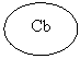 Oval: Cb