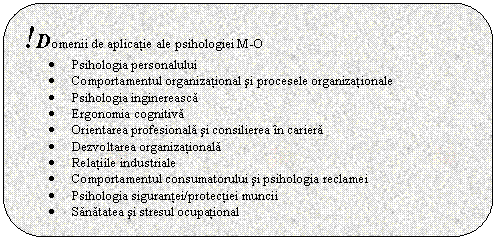 Rounded Rectangle: !Domenii de aplicatie ale psihologiei M-O
. Psihologia personalului
. Comportamentul organizational si procesele organizationale
. Psihologia inginereasca
. Ergonomia cognitiva
. Orientarea profesionala si consilierea n cariera
. Dezvoltarea organizationala
. Relatiile industriale
. Comportamentul consumatorului si psihologia reclamei
. Psihologia sigurantei/protectiei muncii
. Sanatatea si stresul ocupational


