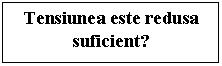 Text Box: Tensiunea este redusa suficient?