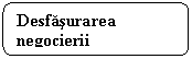 Rounded Rectangle: Desfasurarea negocierii