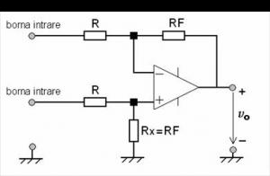 يوجد المدين الفاكس  Amplificatoare diferentiale si in punte cu AO. Circuite pentru liniarizarea  caracteristicilor traductoarelor. Comparatoare cu AO