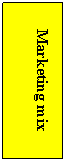 Text Box: Marketing mix