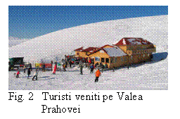 Text Box:  Fig. 2	Turisti veniti pe Valea 
Prahovei	
